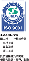 ISO9001