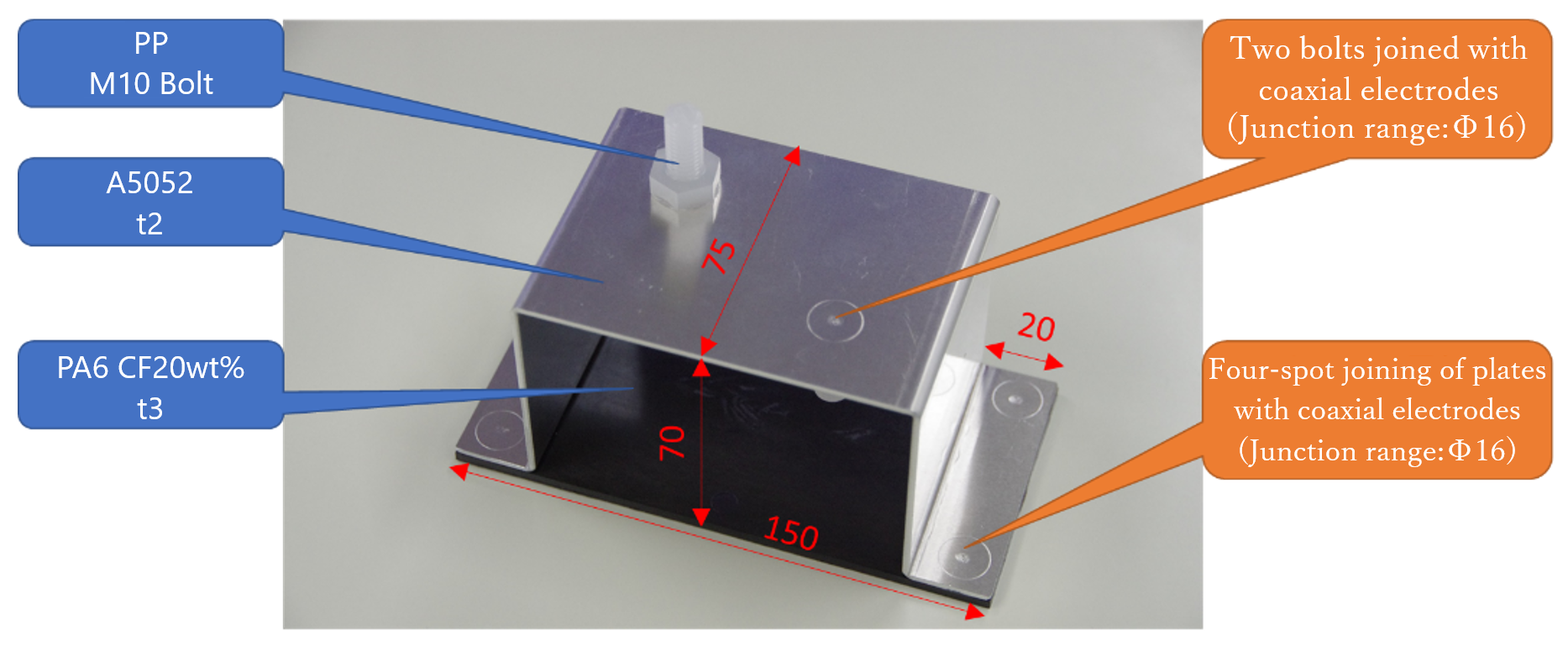 Development of Resin-Metal Joining Equipment