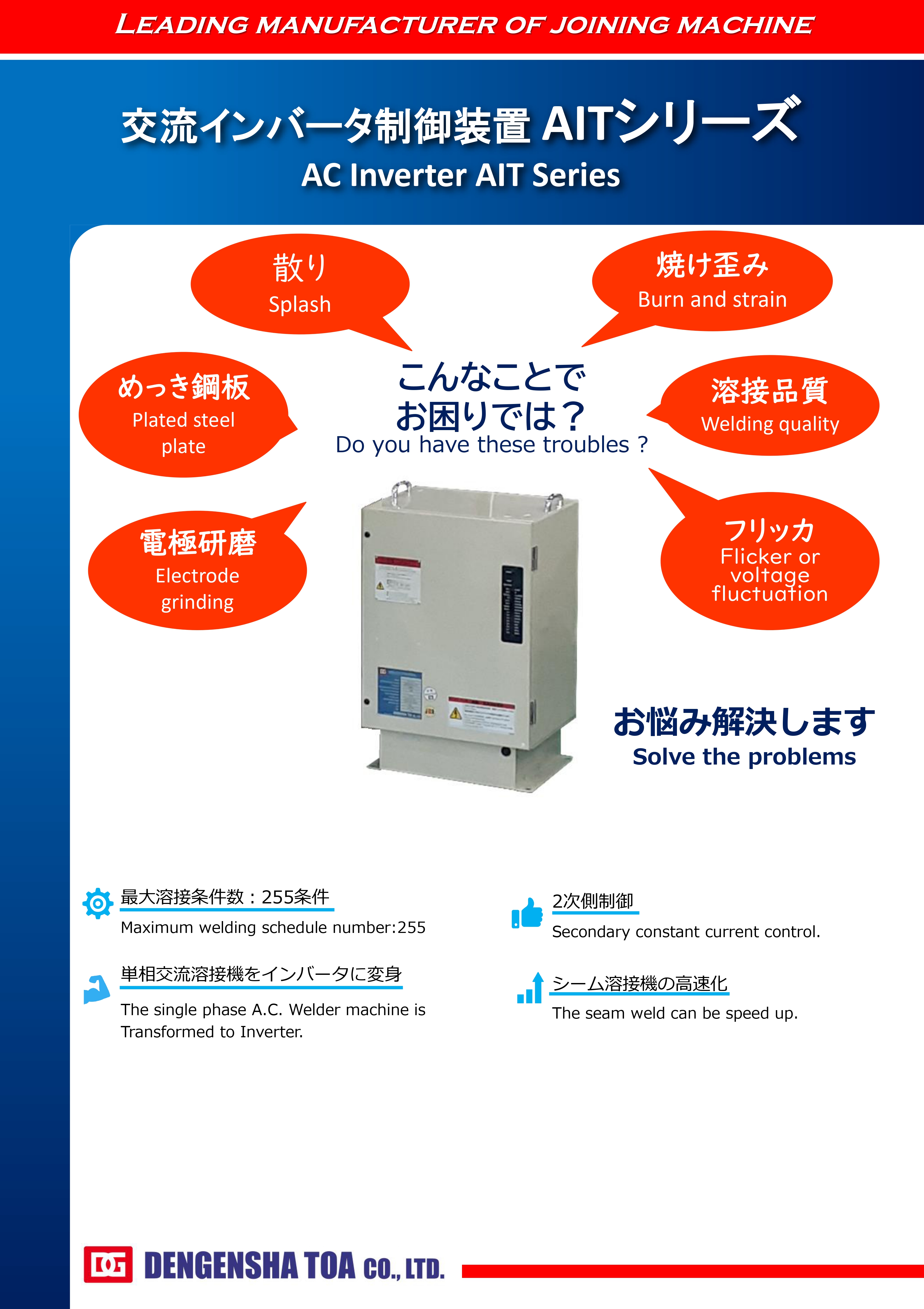 交流インバータ制御装置 AITシリーズ