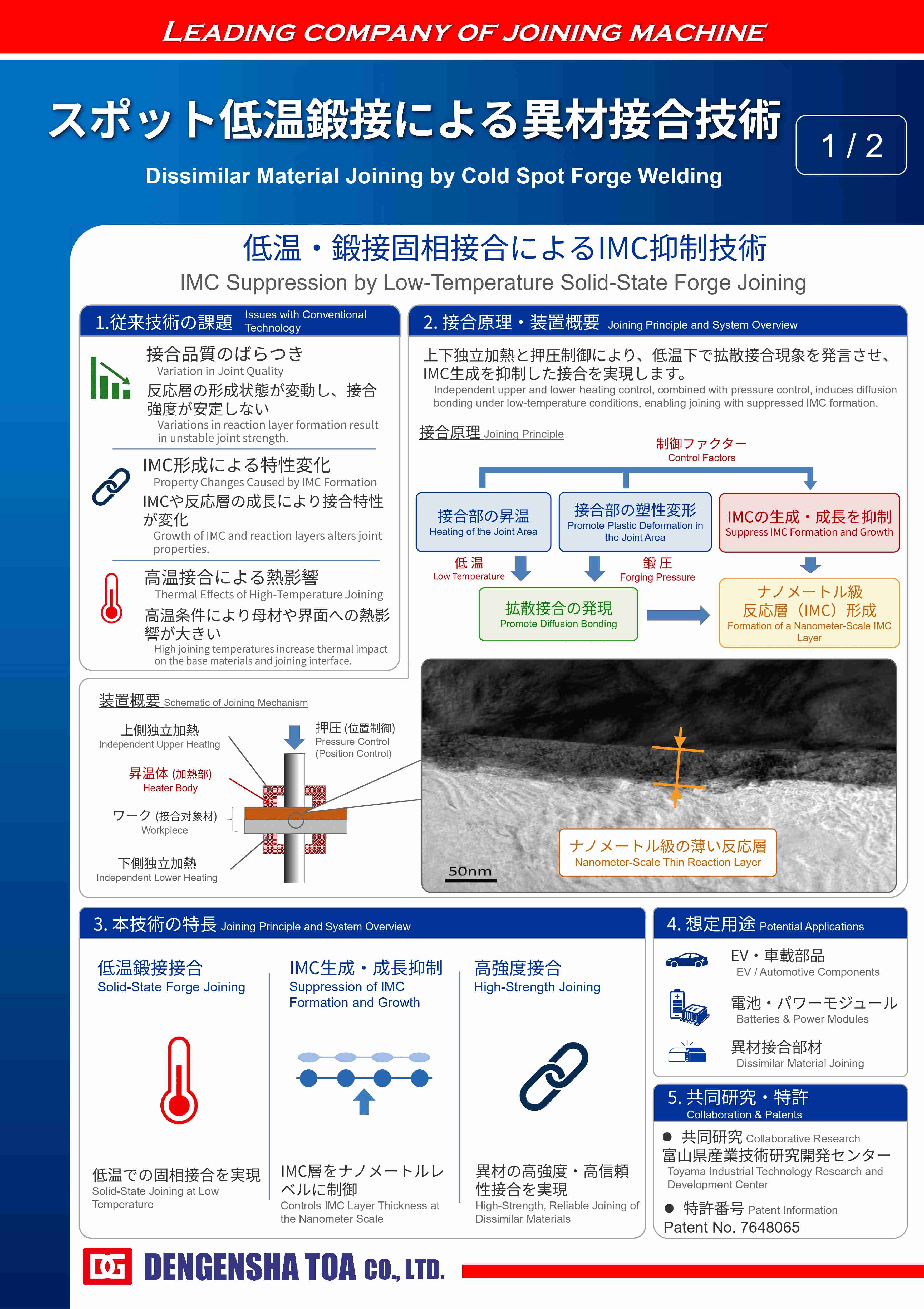 スポット低温鍛接による異材接合技術