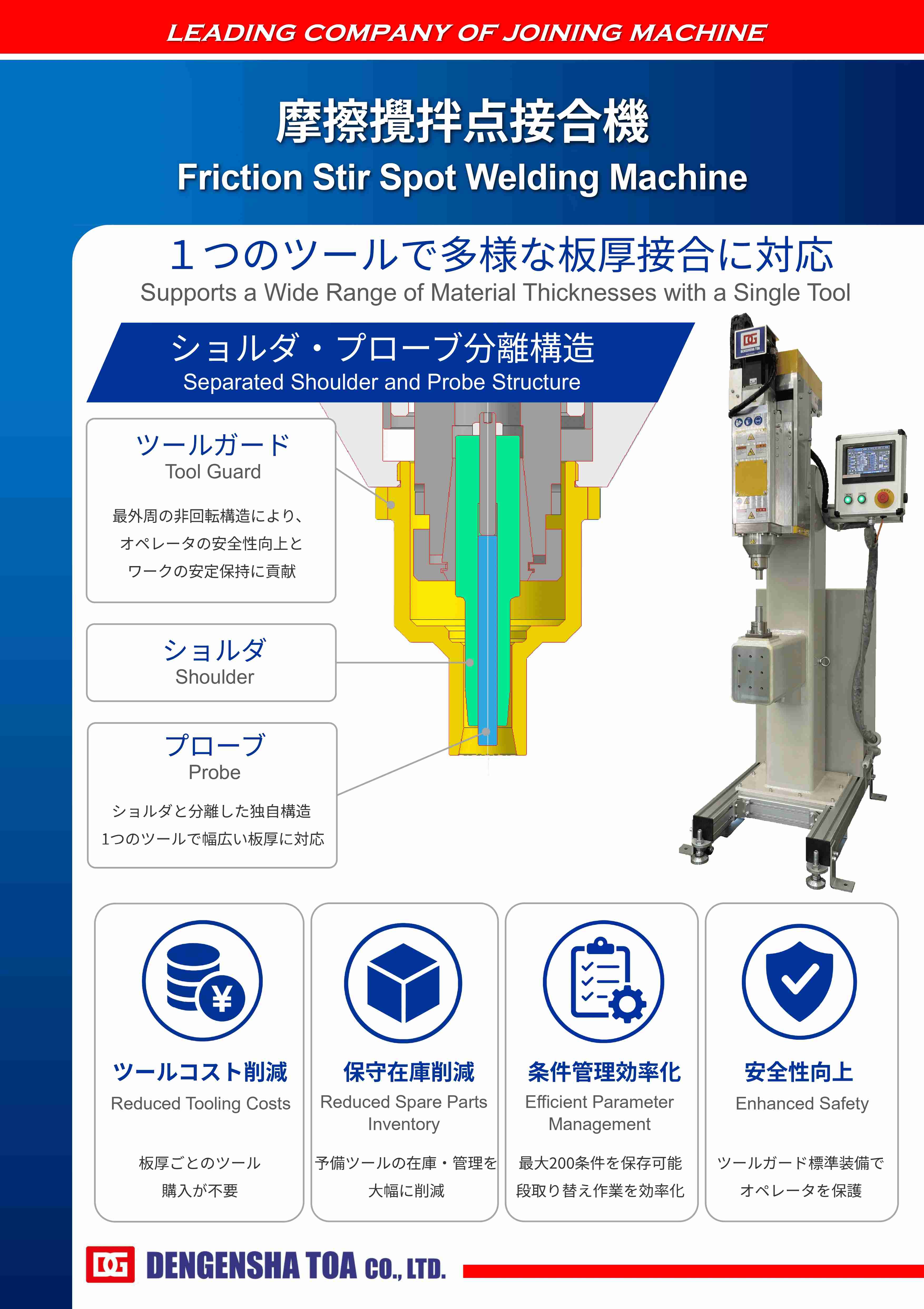 摩擦攪拌点接合機