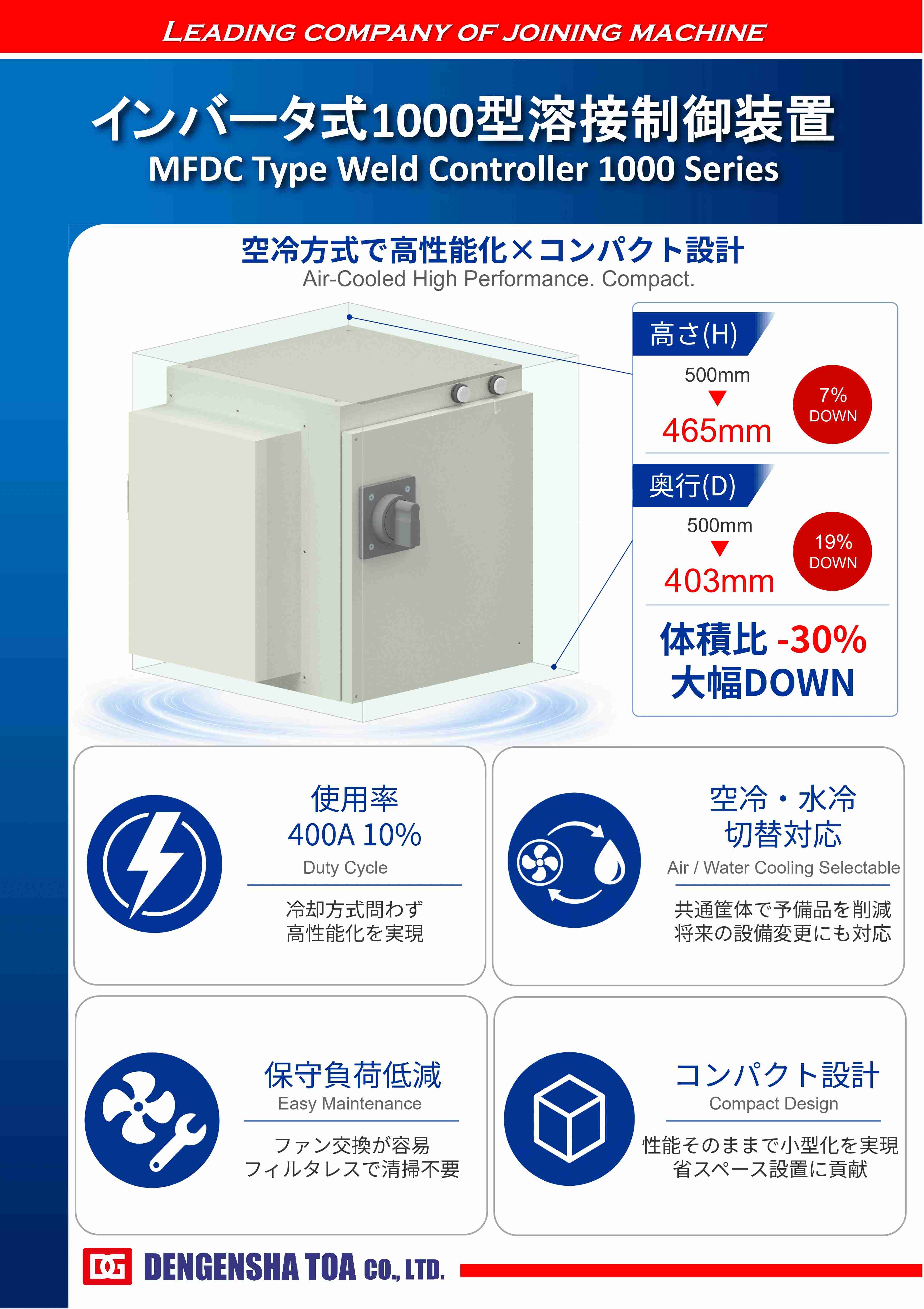 インバータ式1000型溶接制御装置