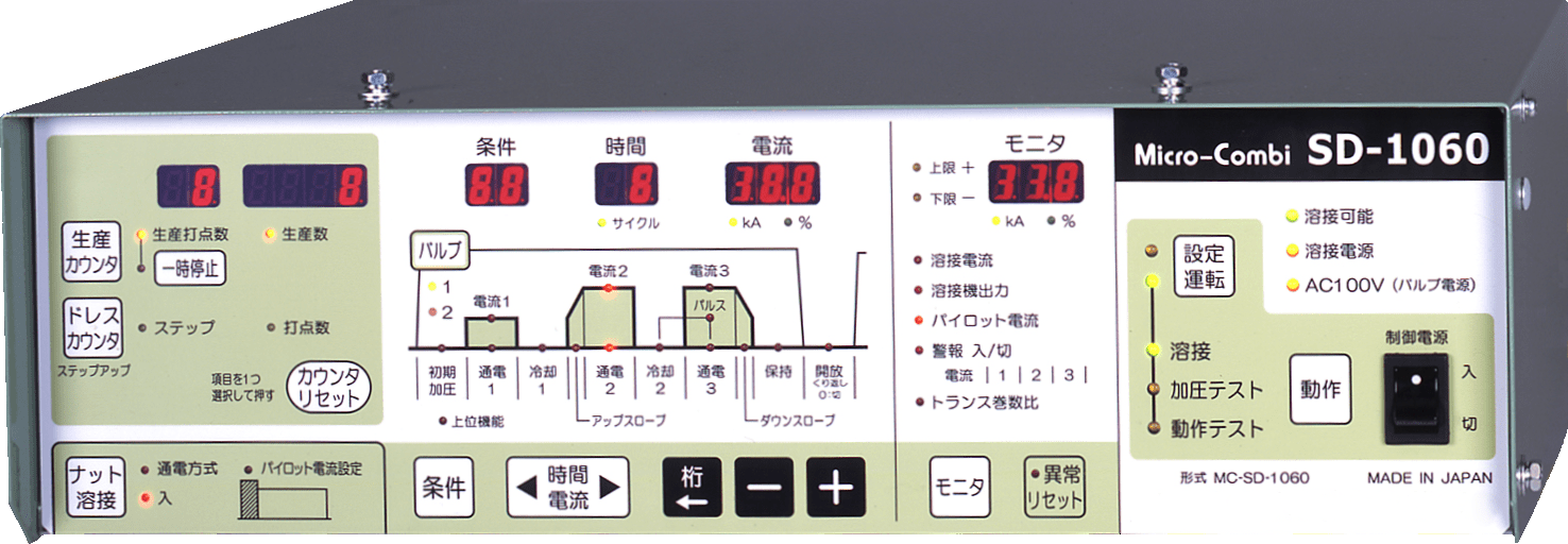 1060 series